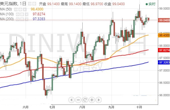 黄金鳉鱼好养吗(黄金鳉鱼能冷水养吗)