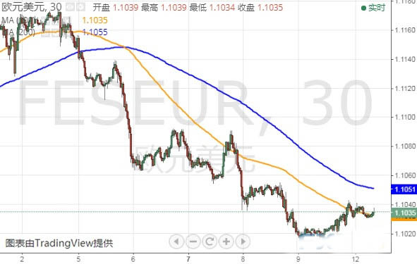 龙珠超宇宙2黄金化(龙珠超宇宙2黄金化攻略)