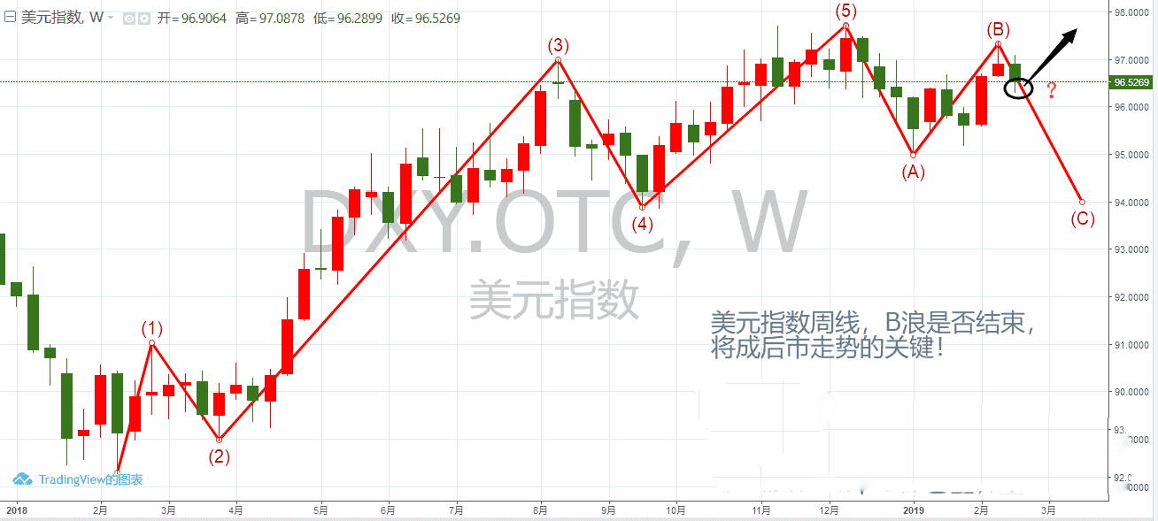 黄金鱼(黄金鱼子酱)