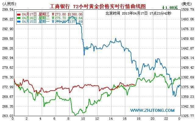 黄金鲅鱼有毒吗(鲅鱼哪个部位有毒)