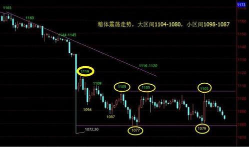 黄金链数字货币(与黄金挂钩的数字货币)