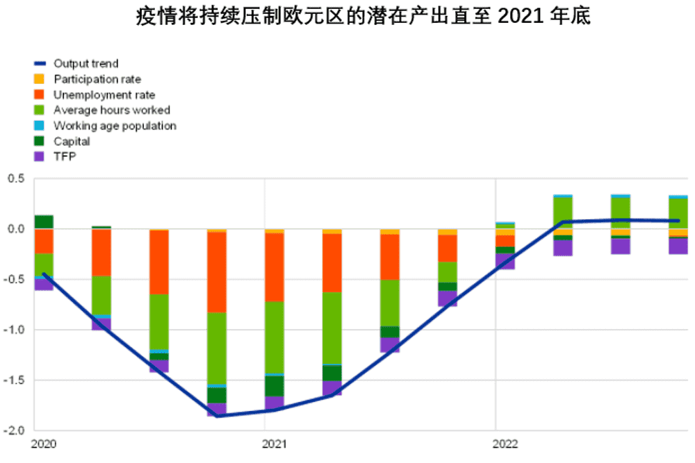 黄金鸡排(黄金鸡排空气炸锅炸多长时间多少度)