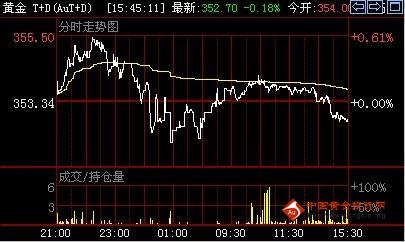 黄金麻火烧面花岗岩(黄金麻火烧面石材图片)