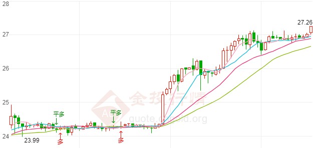 黄金贝贝南瓜(贝贝小南瓜和金黄小南瓜哪个好)