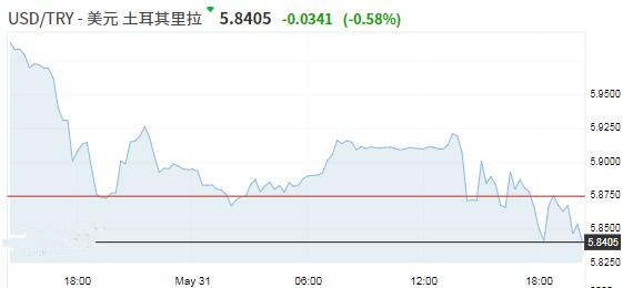 黄金鉴定花多少钱(黄金鉴定收费标准)