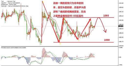 黄金雷刃(黄金雷刃觉醒材料)