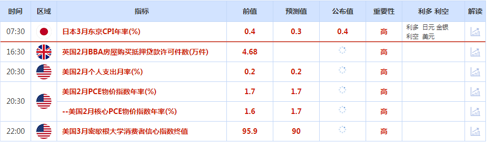 黄金诈骗大案(190亿黄金诈骗)