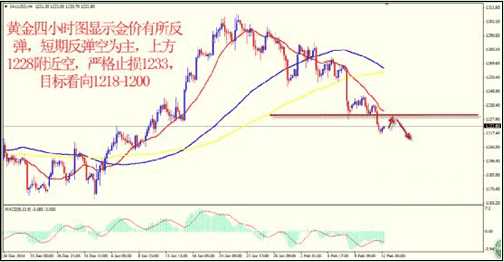 黄金课堂(黄金课堂六年级上册语文电子书)