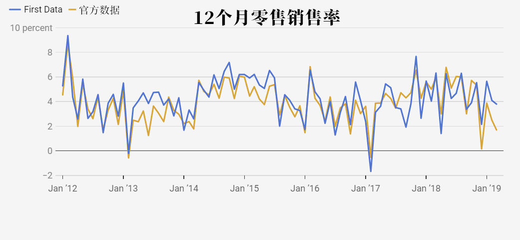 黄金鑫脑(三九脑科金鑫)