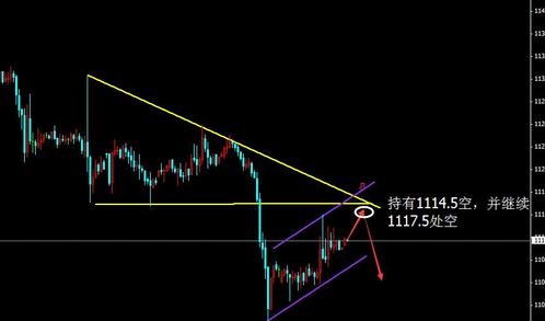 黄金解套27(黄金解套伍朝辉)