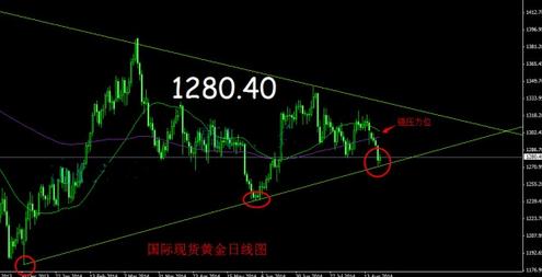 黄金蜜3号(黄金蜜3号黄桃)