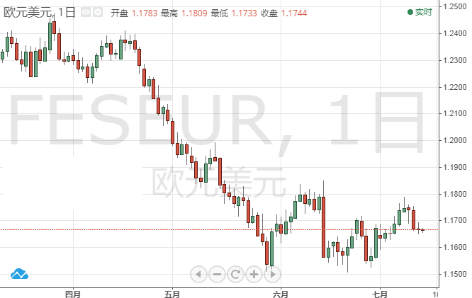 黄金蝉花养殖技术(金蝉养殖条件与种植方法)