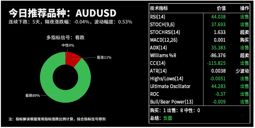 黄金角蛙图片(金色的角蛙)