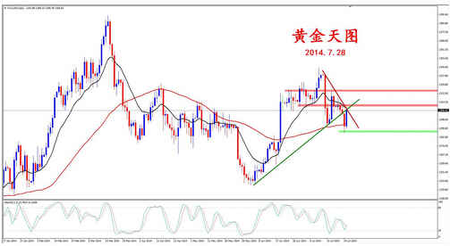 黄金跑车的主人(黄金跑车的主人公叫什么)