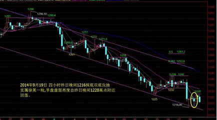 黄金血道片尾曲(黄金血道片尾曲叫什么名字)