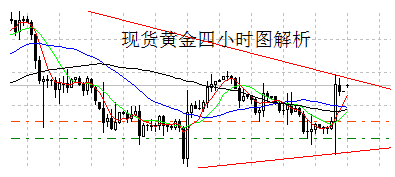 黄金赤龙火炮(黄金赤龙火炮翻牌顺序)