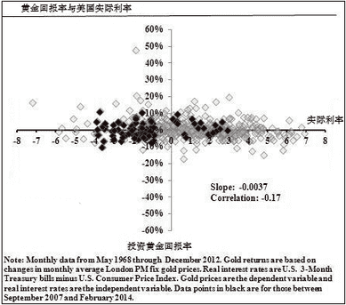 黄金虎鱼能长多大(黄金虎鱼繁殖多久一次)