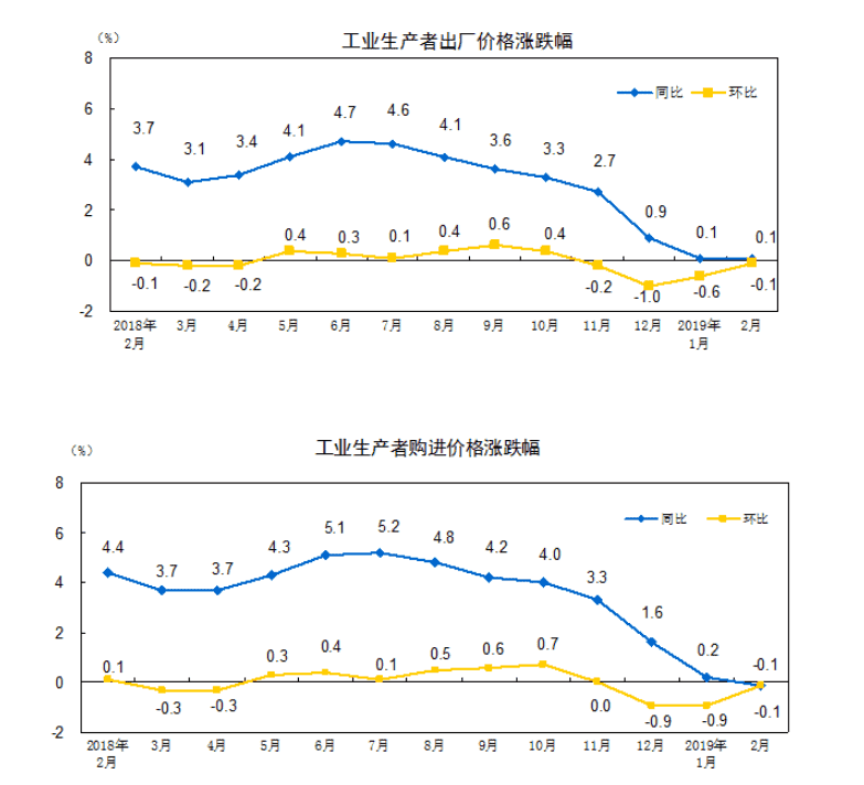 黄金贡柚苗(黄金贡柚苗木)