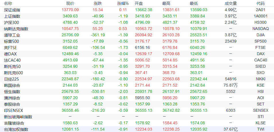 黄金苗谷子种(黄金苗谷种子简介)