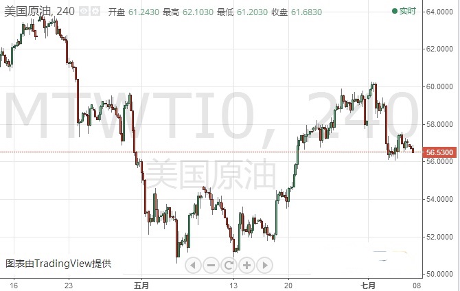 黄金脚链图片(黄金脚链图片2019编绳)