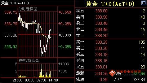 黄金编织脚链图片(黄金脚链图片编织)