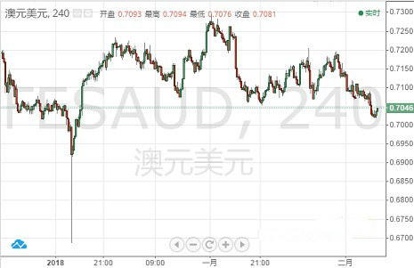 黄金矿工特别版(黄金矿工经典版官方版2018)