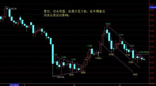 黄金目标什么时候上映(黄金目标价)