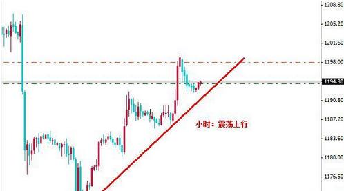 黄金的化学性质(沙里淘金说明黄金的化学性质)