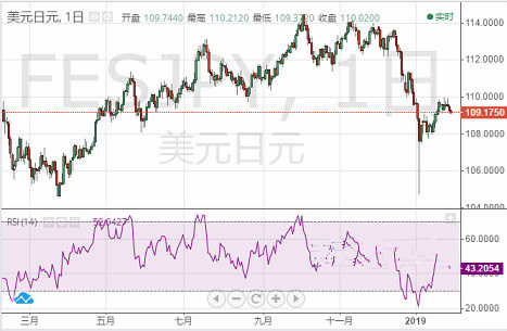 黄金瞳胡雯(黄金瞳胡雯扮演者)