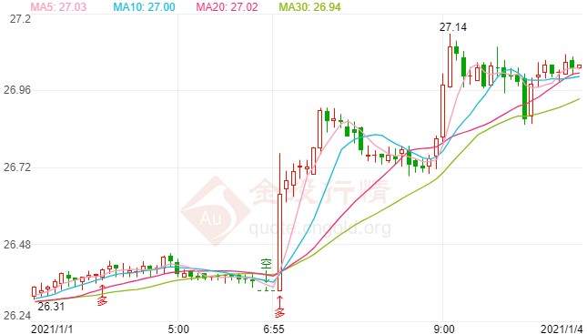 黄金眼浮漂所有型号(黄金眼浮漂真伪查询)
