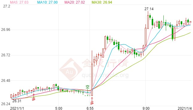 黄金眼浮漂所有型号(黄金眼浮漂真伪查询)