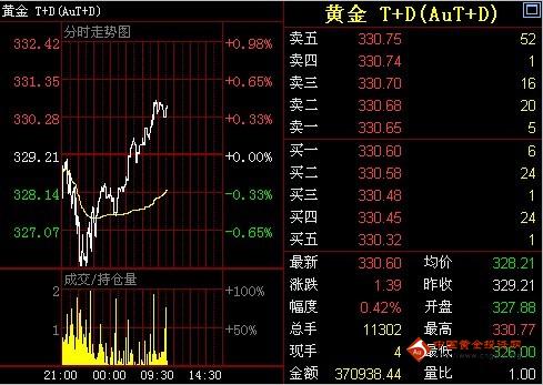 黄金磨砂工艺(黄金磨砂工艺话术)