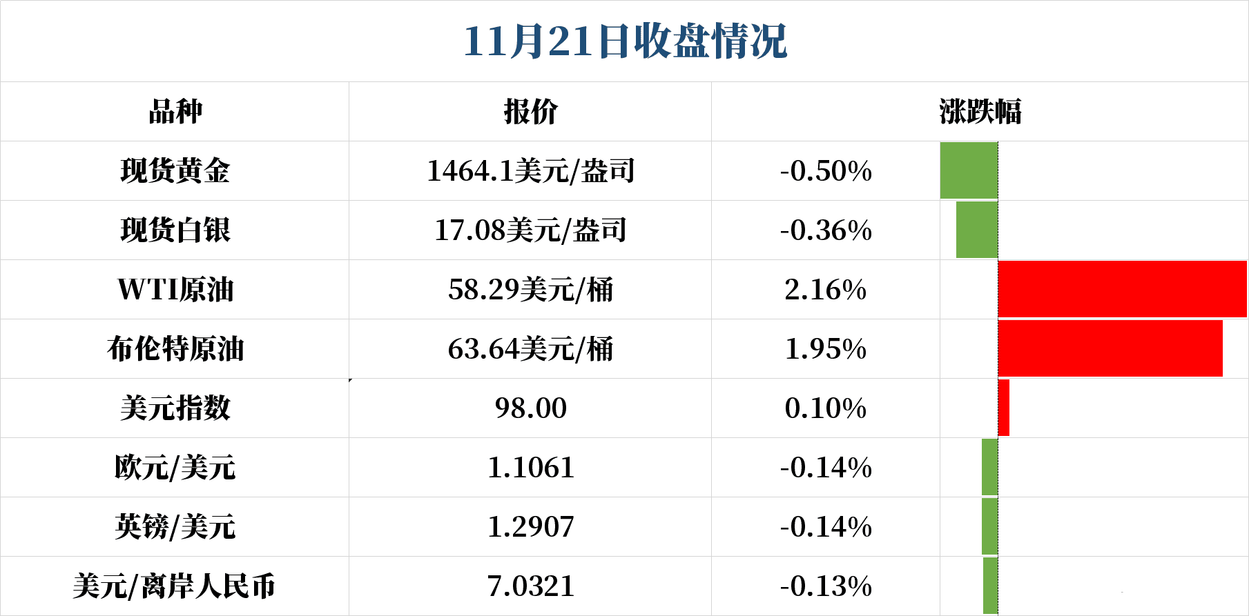 黄金眼镜蛇雷龙怕热吗(黄金眼镜蛇雷龙最高水温)