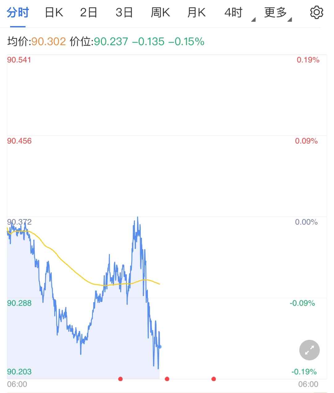 黄金能用酒精洗吗(黄金能用酒精洗吗会变色吗)