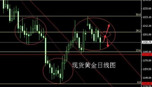 黄金用火烧会融化吗(黄金用火烧会融化吗视频)