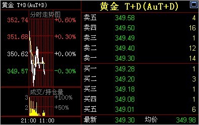 黄金甲鸽的特点(黄金甲鸽的特点是什么)