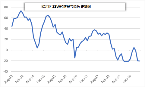 黄金眼镜蛇雷龙的寿命(黄金眼镜蛇雷龙容易死吗)