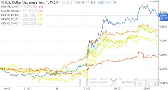 黄金皇朝可以投资吗(黄金皇朝可以投资吗知乎)