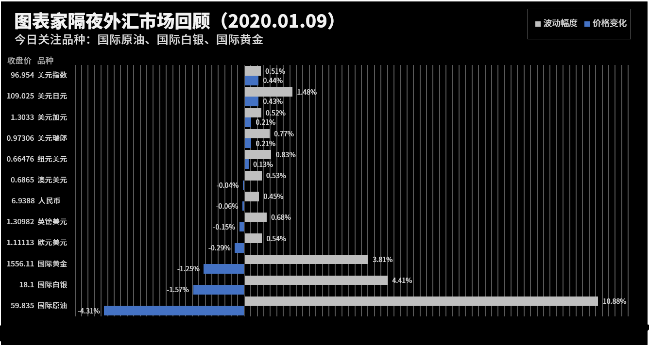 黄金白银期货交易规则(黄金白银期货交易规则是什么)