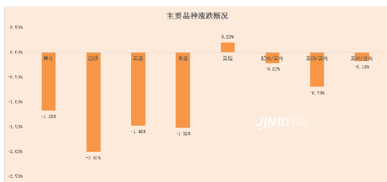 黄金特工2黄金圈(黄金特工2黄金圈下载)