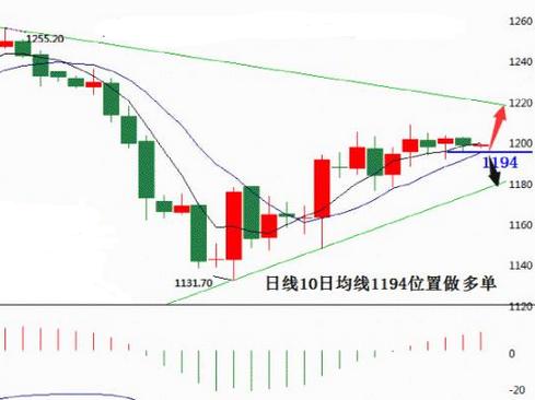 黄金火麒麟叫什么(玄金火麒麟)