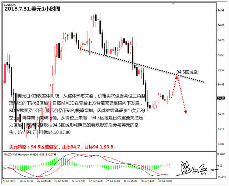 黄金檀木和金丝檀木的区别(金丝檀木和金檀木有啥区别)