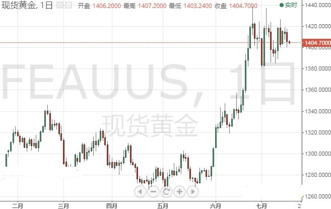 黄金甲一角冠号(四版一角黄金甲冠号)