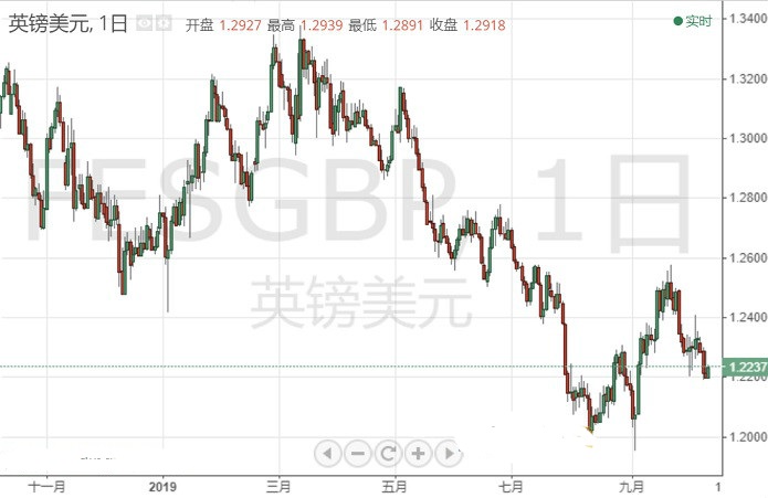 黄金梦佩鲁斯哪里爆(黄金梦佩鲁斯的荣誉)