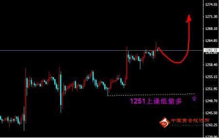 黄金渔场神话(从黄金渔场开始)