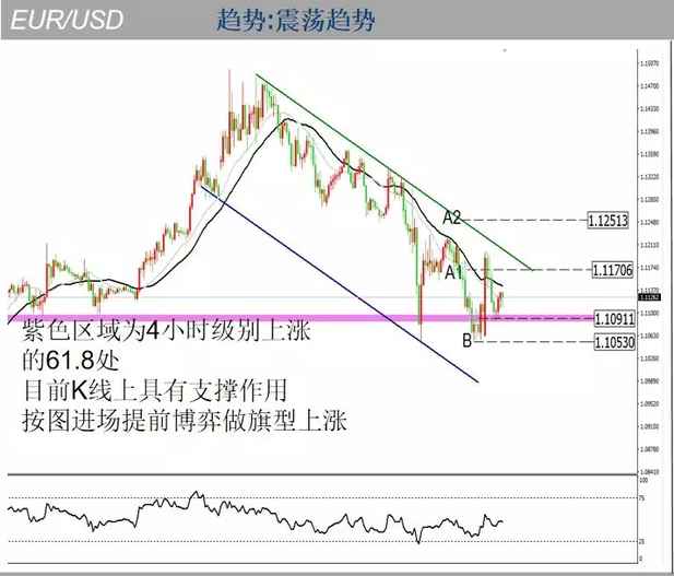 黄金期货喊单(黄金期货喊单软件)