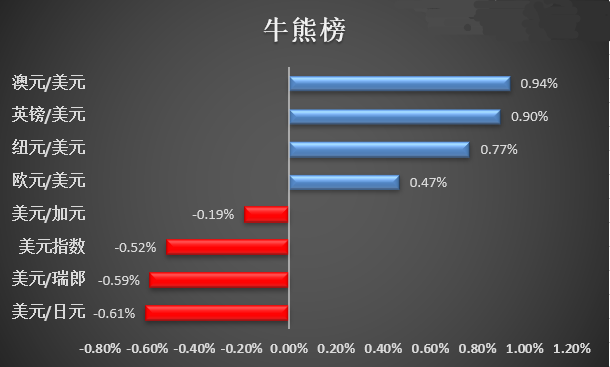 黄金狮子奥菲罗克(黄金狮子王)