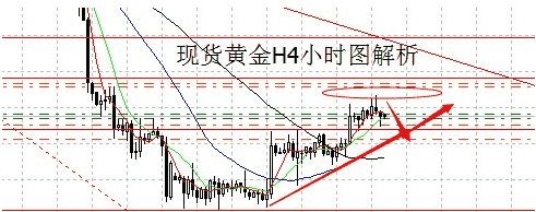 黄金杂志社(黄金杂志社是省级还是国家级)