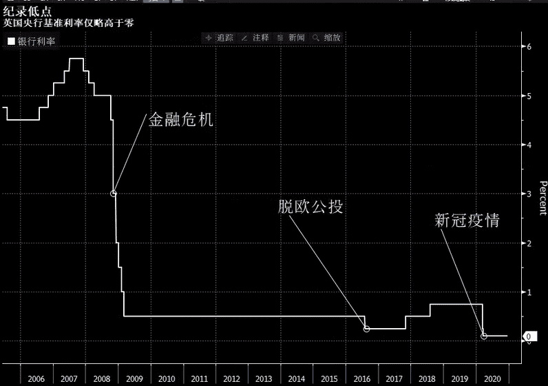 黄金泰坦冈布奥(黄金泰坦冈布奥黄金之种)