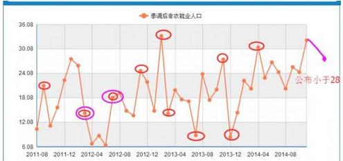 黄金海岸萤火虫攻略(黄金海岸萤火虫洞)